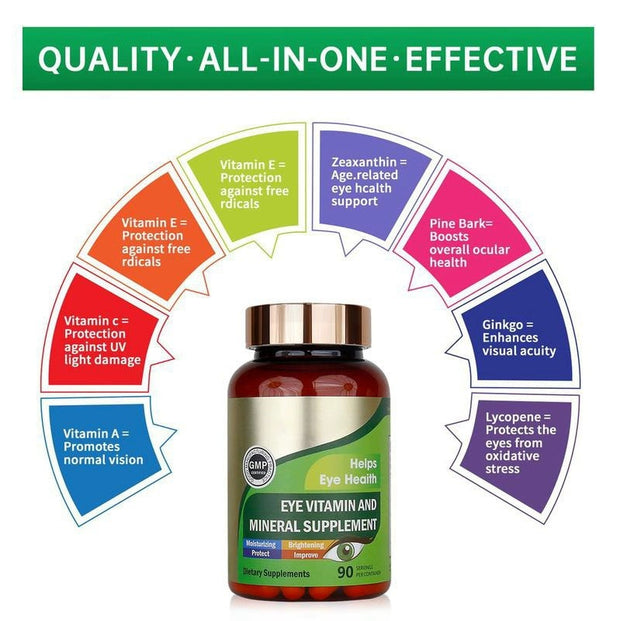 Eye Protection Lutein Eye Vitamin Supplement