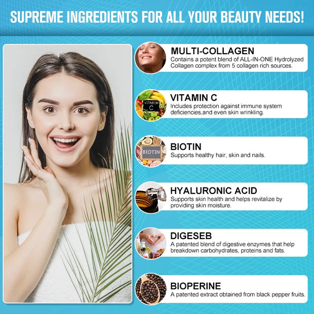 Multi Collagen Peptides-60/120 Capsules-Anti Aging, Health Skin, Nail, Hair, Collagen Capsules,Type I, II, III