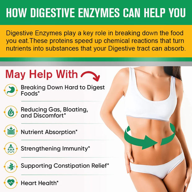 Digestive Enzyme Capsules - with Probiotics & Prebiotics - Promote Digestion, Intestinal Health, Relieve Flatulence