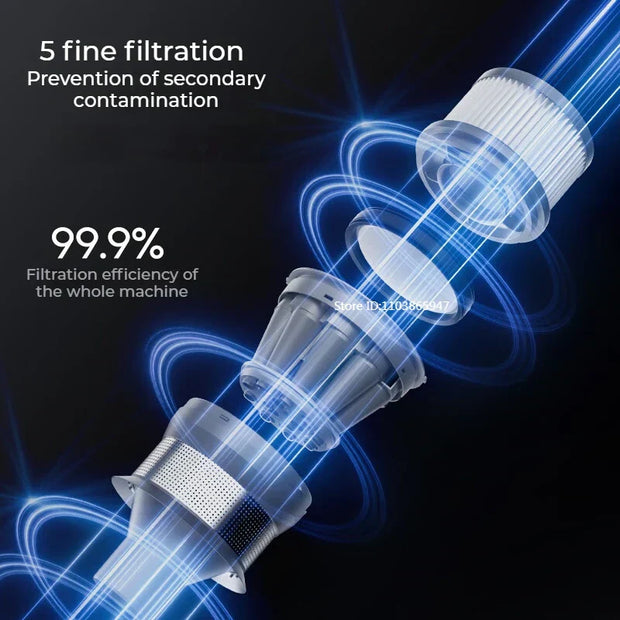 Dreame V15S Cordless Vacuum Cleaner