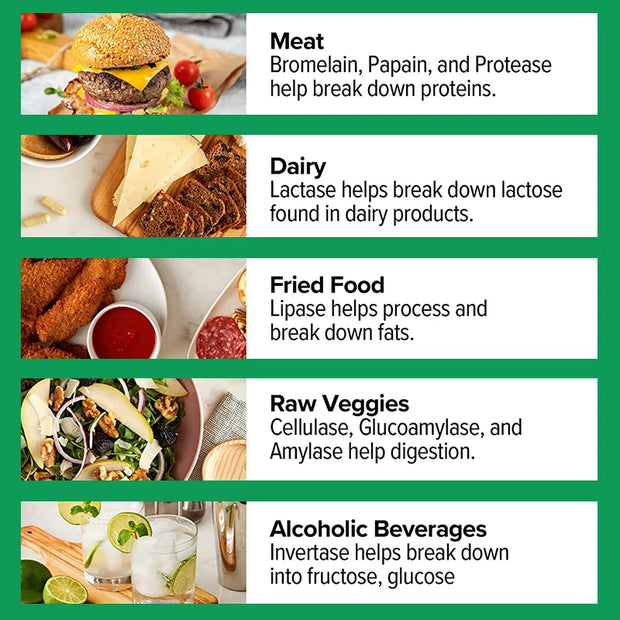 Digestive Enzyme Capsules - with Probiotics & Prebiotics - Promote Digestion, Intestinal Health, Relieve Flatulence