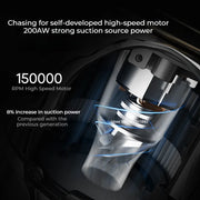 Dreame V15S Cordless Vacuum Cleaner